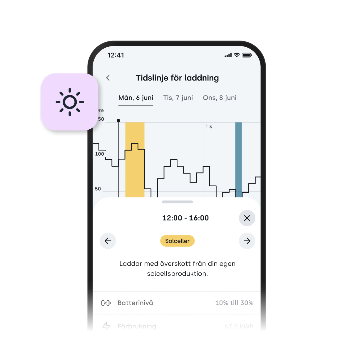 Tibber Pulse Soloptimering